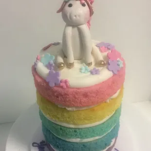 Custom Birthday Cakes