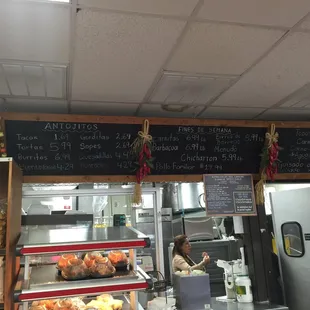 The menu at a glance