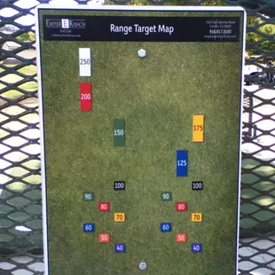 The Range Target Map for the driving range.