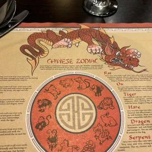 Zodiac placemat