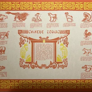 Happy Chinese New Year  01/28/2025
