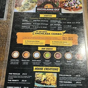 Simple menu, but packed full of options.