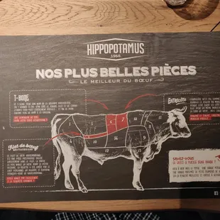 What the French call entrecote!