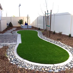 Artificial Turf- Financing Available!