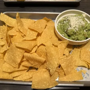 Guacamole Dip