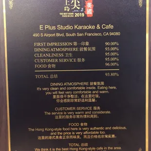 The Best Asian Food in USA