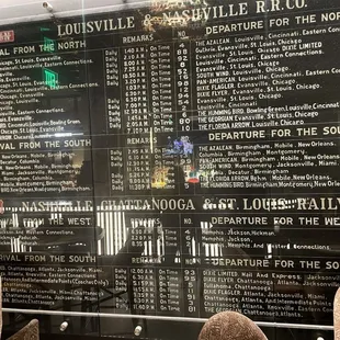 Historical train schedules in Ergo bar