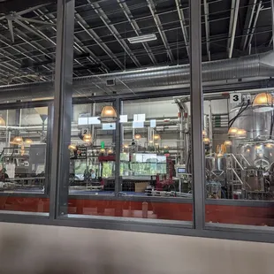 Brewing equipment