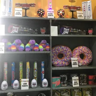Prize Counter!