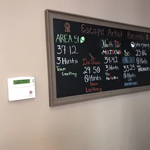 List of all the rooms available