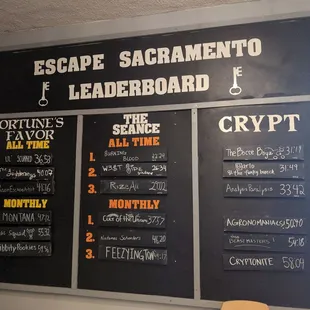 Escape Sacramento