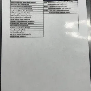 a list of items on a table