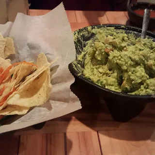 Guacamole