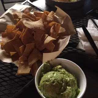 Guacamole