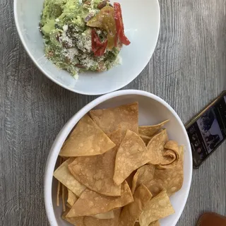 Guacamole