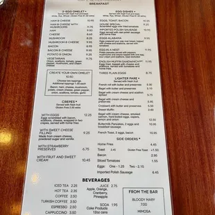 Breakfast menu 01/22/22