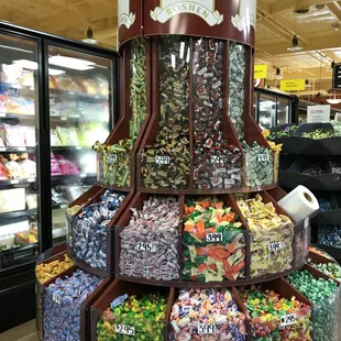 Roshen candies