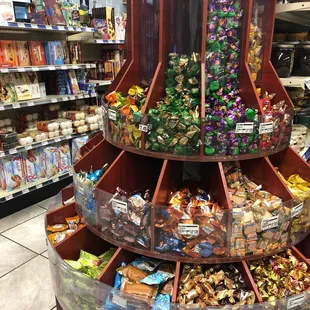 Candy heaven