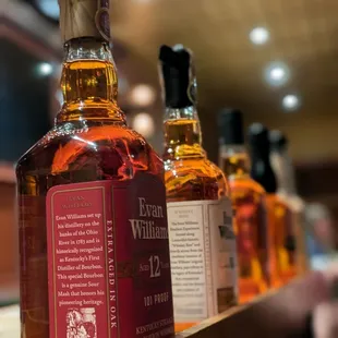 Close up of the bottles