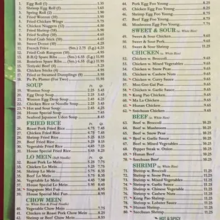 sushi and sashimi, menu
