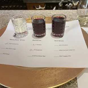 Wine tasting