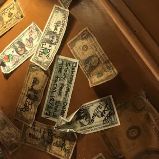 Our dollar contributions