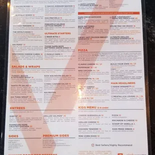 Menu as of 21 February 2025