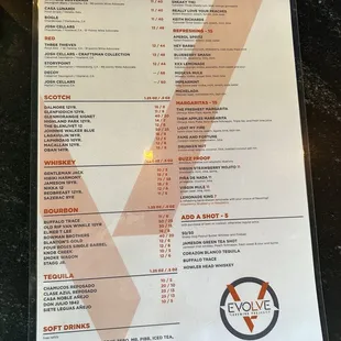 Alcohol menu