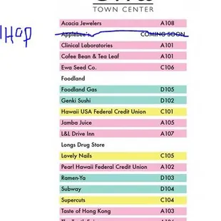 Directory listing - updated to show IHOP, not Applebee's here now!