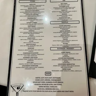 Martini list