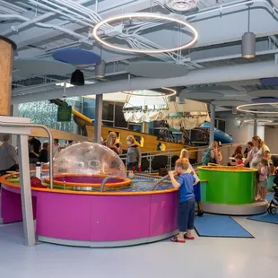 Water Table in the Lake Life Area