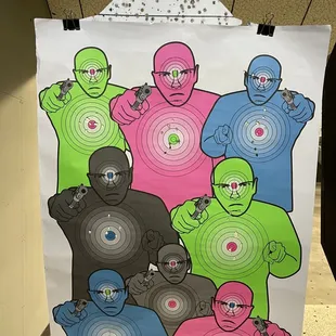 Beginner Target practice