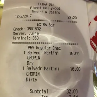 Average priced drinks