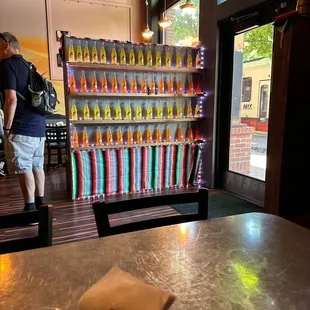 Display of Jarrito's