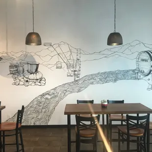 Inside wall mural