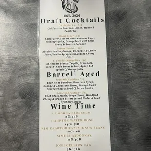 Cocktail menu