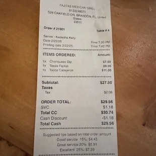Receipt after sending the food back