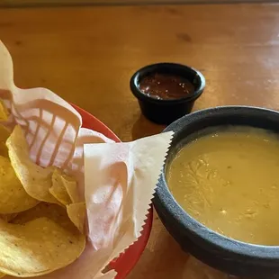Queso dip