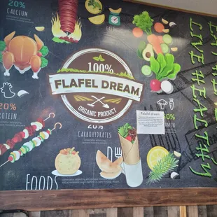  blackboard with a variety of food items