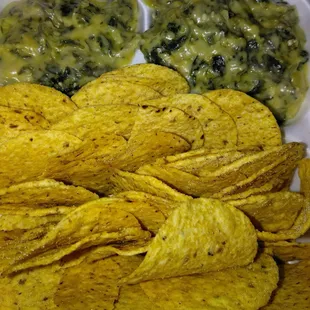 Spinach Dip