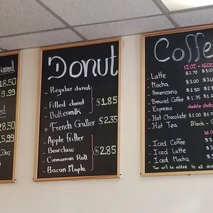 Menu 5/15/21