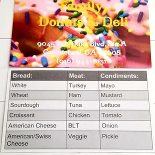 Sandwich menu