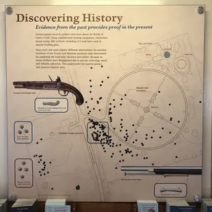 Information board about musketballs found around the field