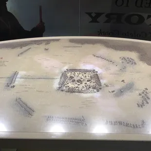 Diagram of battlefield in museum room