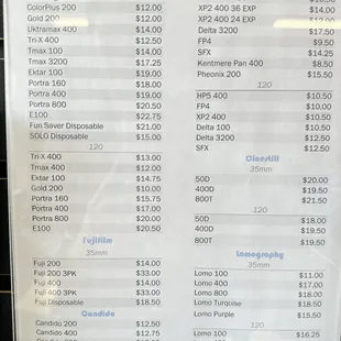 Film stocks that they are selling