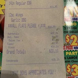 Ordered the Garlic BBQ wings (all flats)
