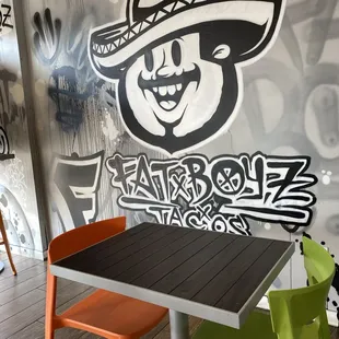 Fat boys logo