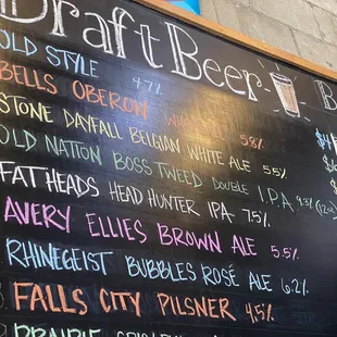 Sample of beer menu.