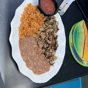 Carnitas Plate