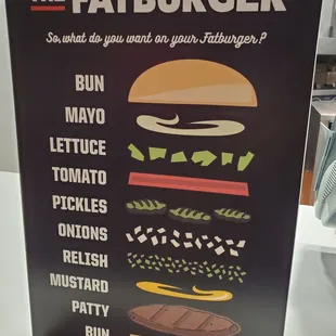 Burger ingredients